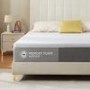 NOFFA King Mattress, 5ft King Size Memory Foam Mattress, Breathable Mattress Medium Firm with Soft Fabric, Triple Support (150x200x22cm)