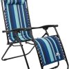 Trespass Padded Reclining Sun Lounger Summer Pool Patio Outdoors Garden Chair Zero Gravity Sunlounger Removable Headrest 113x64x98cm Glentilt