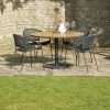 Pacific Dakota 4 Seater Rattan Effect Patio Set - Black